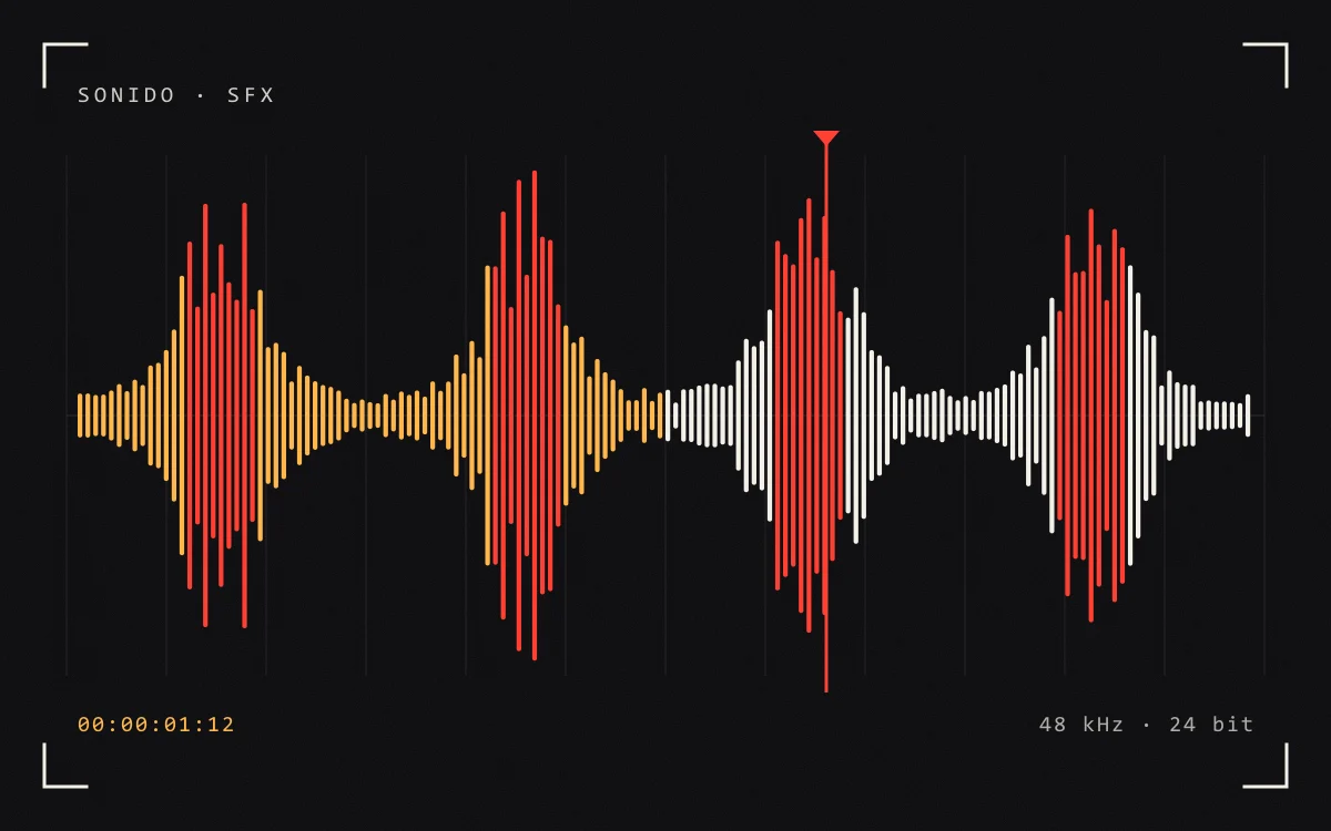 SFX Cinematic Hits